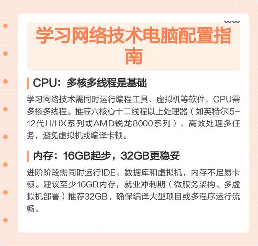 现代电脑配置，你最近遇到过哪些问题？顶尖技术指南）