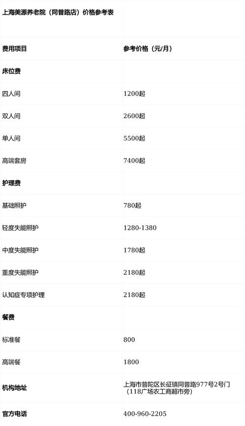 上海医美最新消息,恢复政策和预约指南