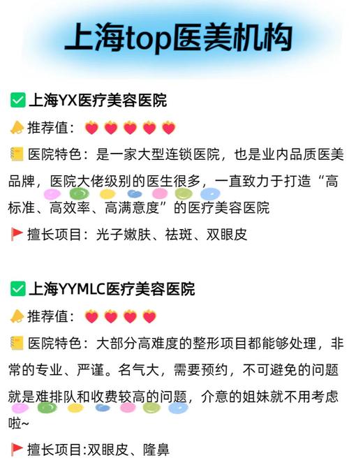 上海医美最新消息，恢复政策和预约指南