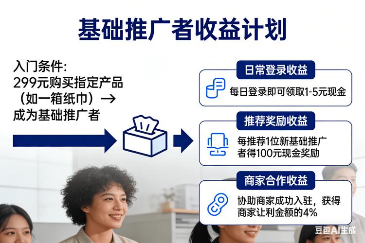 杭州打造专业网站，从需求分析到市场推广，Everything you Need to Know