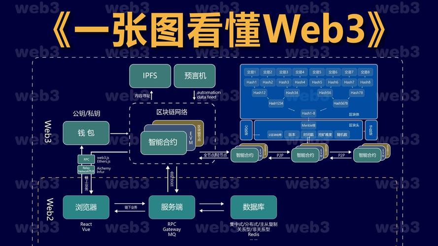 1.品牌介绍，WebPadMover，提升网页体验的创新解决方案