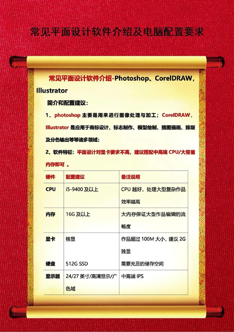 12个实用的平面设计电脑配置建议，让设计更高效！