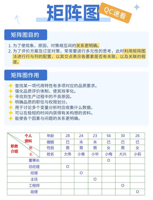 一、高效代刷的重要性