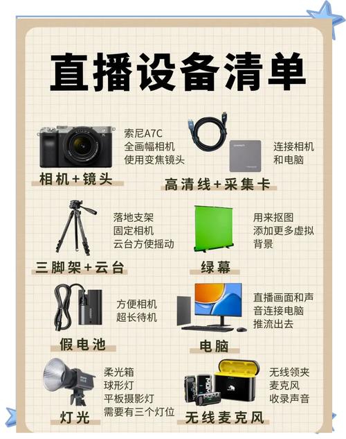 直播设备配置之关键参数,让直播像直播一样精彩