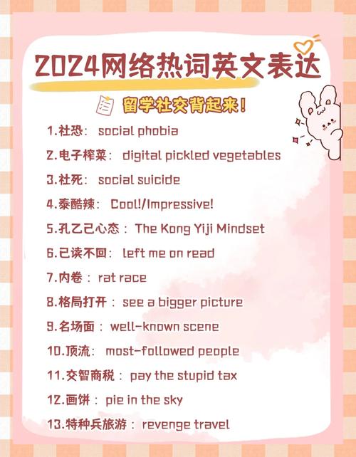 如何用网络英语好好活着?从这些习惯开始