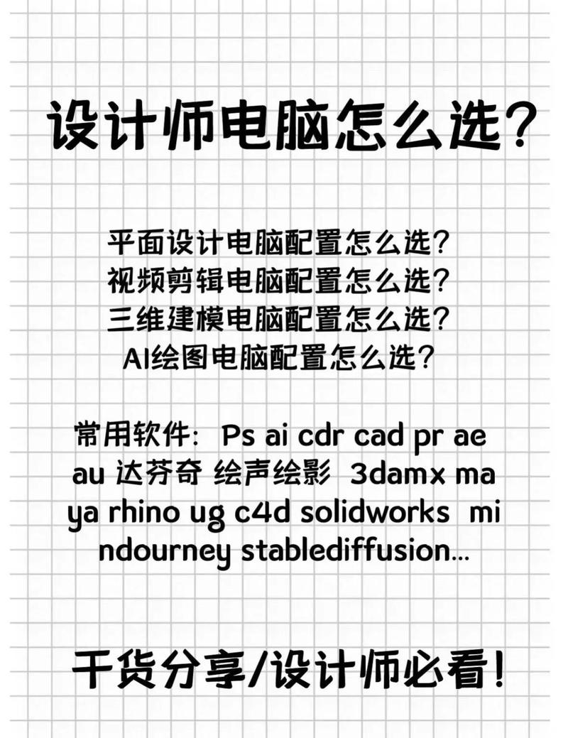 平面设计电脑配置指南，让你的创作更高效