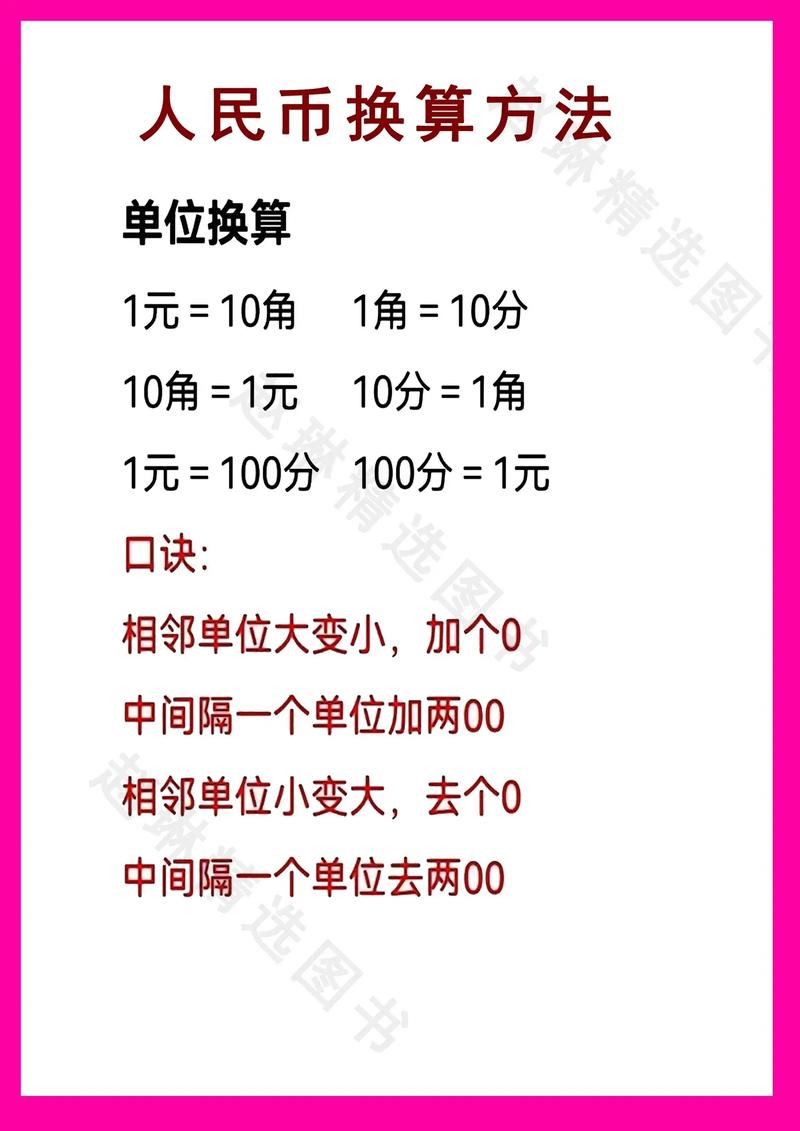 如何用赞币计算播放量?一目了然的步骤指南
