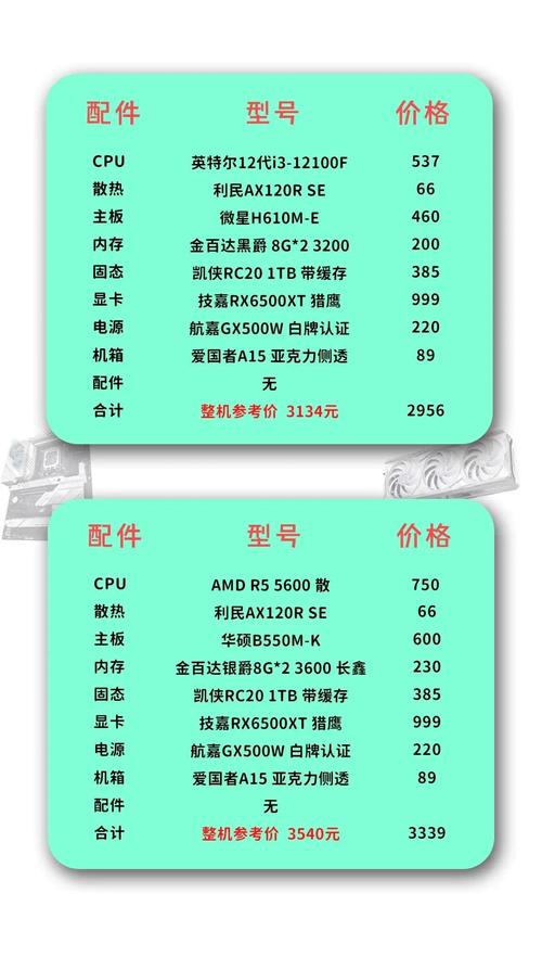 i7 67K电脑配置指南