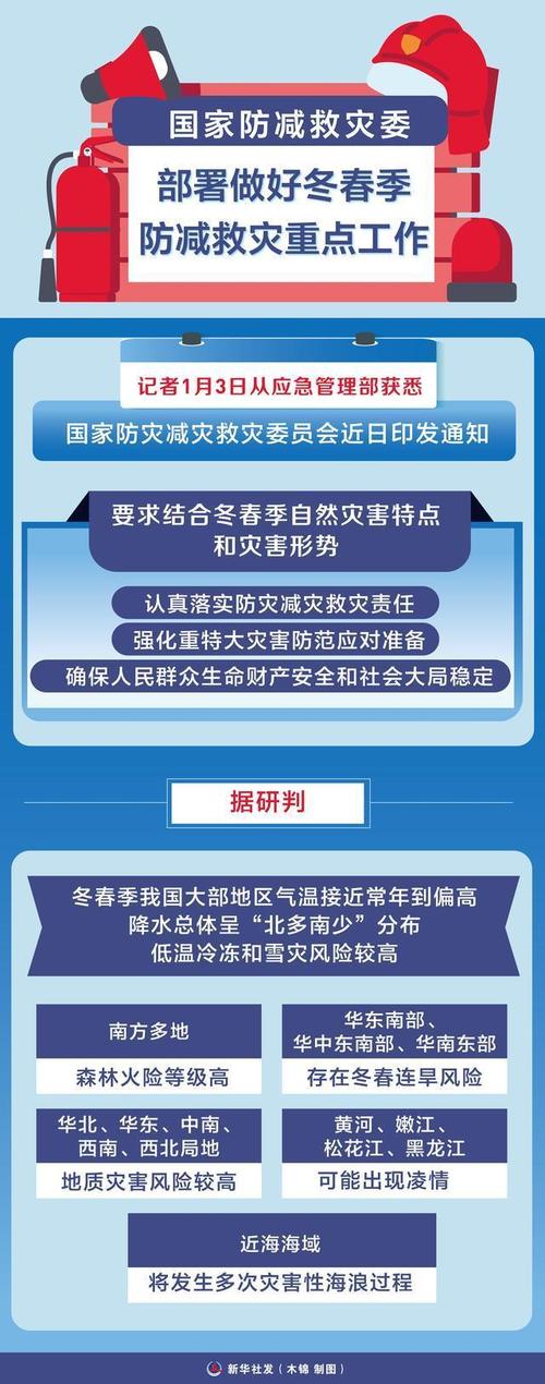 北京疫情最新消息，防控措施与社会反响