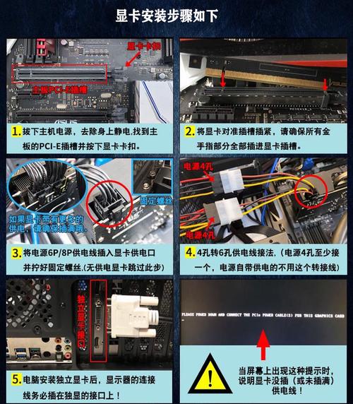 如何解决网吧电脑显卡问题？显卡故障解决方案指南