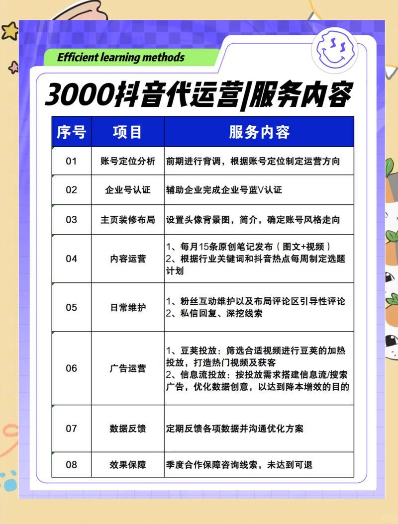 抖音运营必备！抖音代刷软件价格全面解析，助您轻松上架！