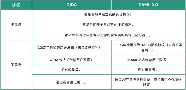 衡水移动网站建设指南，让网页与手机完美对接