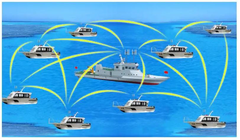 海网络,海上电力的未来之路