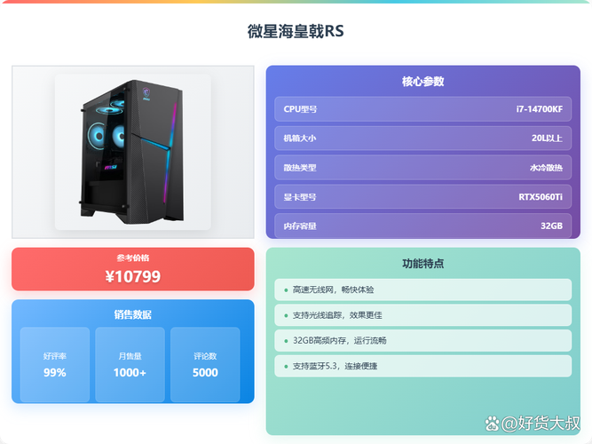 配置电脑,让工作更高效!