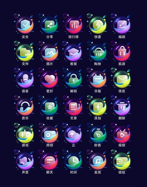 UI和网络设计的区别