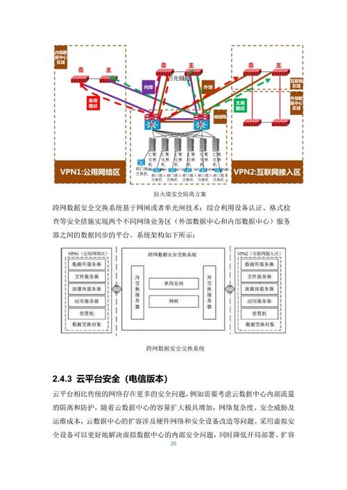 如何构建一个高效、安全、易用的网站?从概念到运营的全图解指南