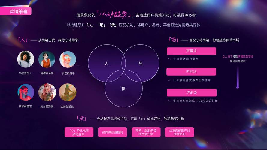 抖音双击网、ks热评点赞与dy直播业务,全面解析与优化策略