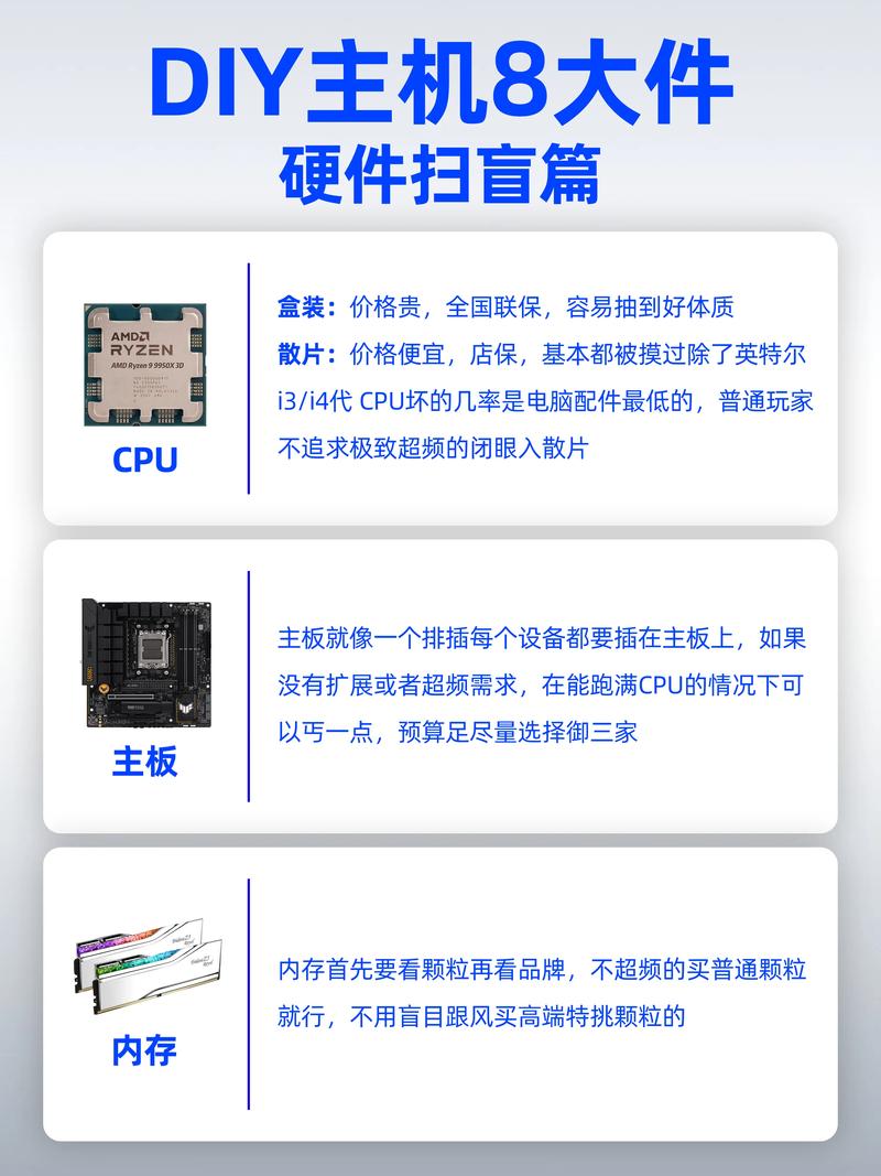 广州电脑桌与电脑cpu风扇，实用技巧与安装指南
