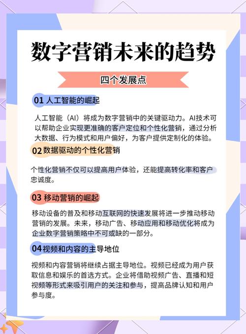 网络营销,让数字世界成为你的世界