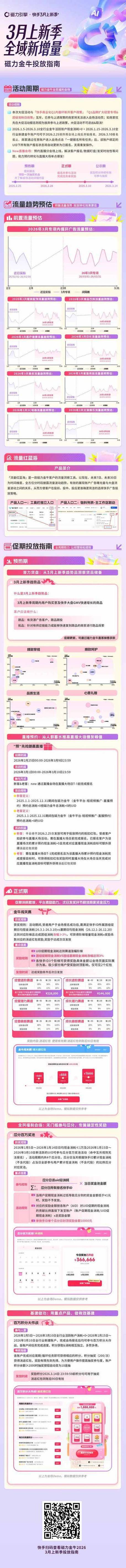 快手双击下单秒,ks点赞赚钱软件,ks点赞代,精准流量获取的高效工具