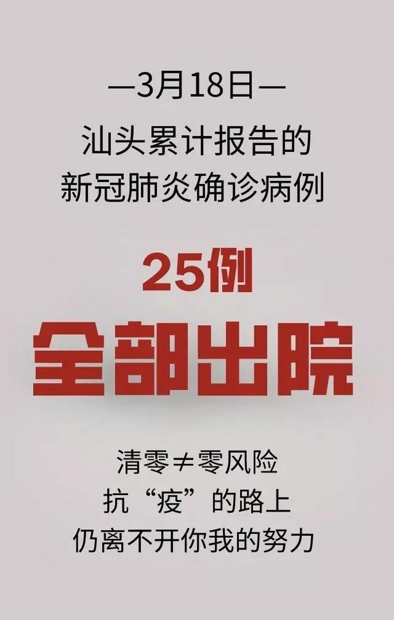 出汕头疫情政策最新消息，防控措施及影响分析