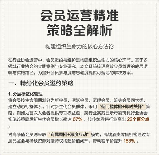 一、增长的关键,精准内容和精准策略