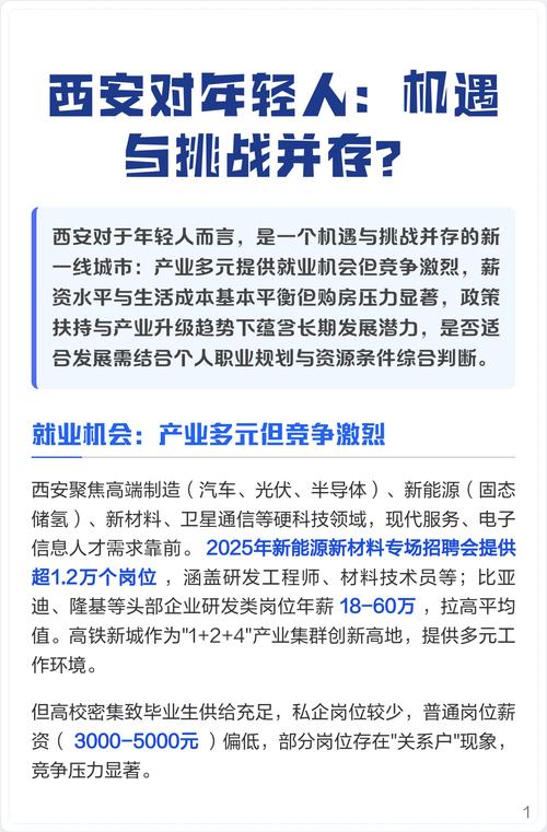 西安网络公司上市，机遇与挑战并存