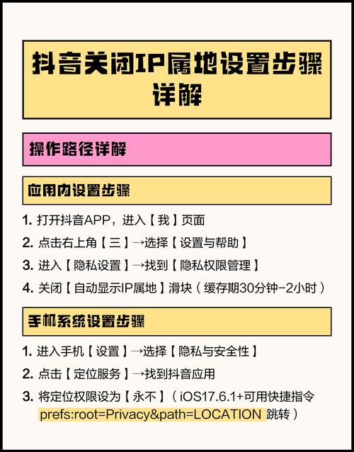 为什么在抖音上快速获取IP的重要性
