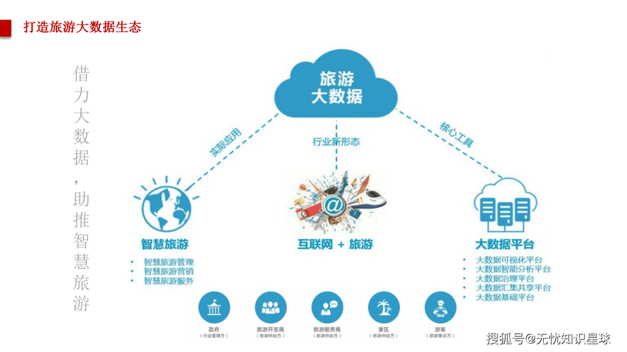 优雅网络管理新世界,解析建飞网络APP的网络管理之旅