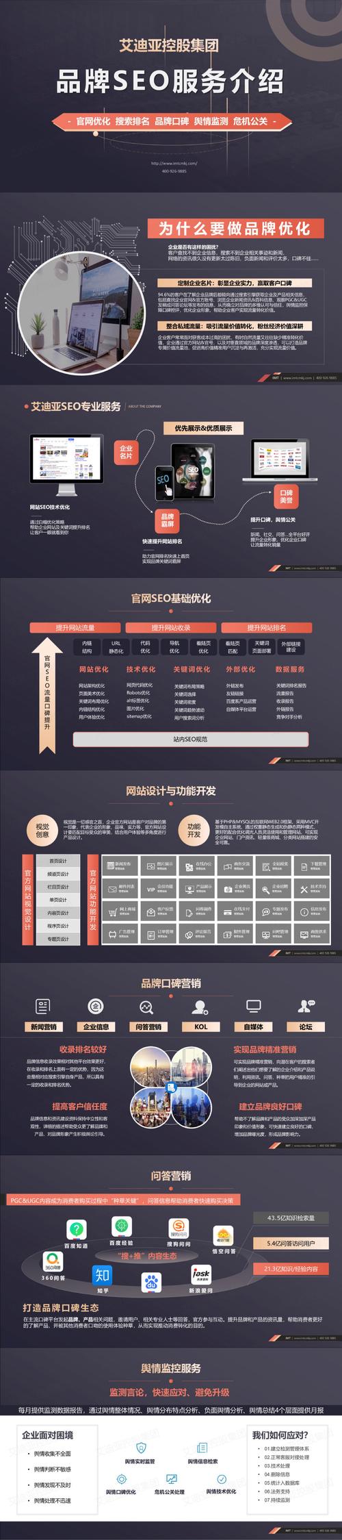 223深圳龙岗SEO建站指南，助力企业快速崛起