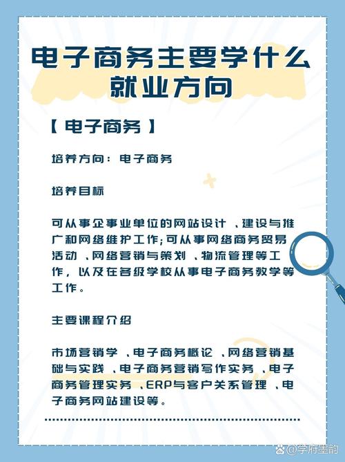 电子产品与网络技术推广关键词指南