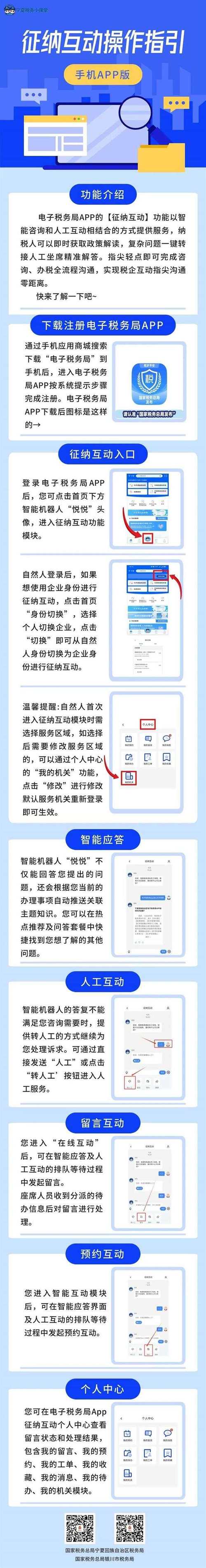 什么是手机互动？构建手机互动站的指南