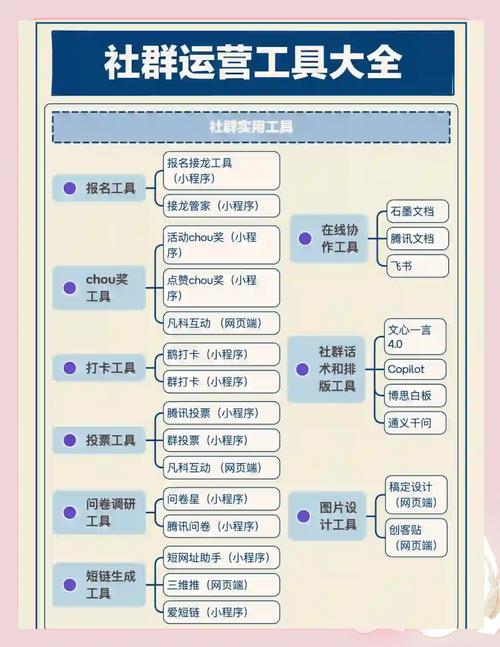 武汉网络推广工具指南，助力本地化运营