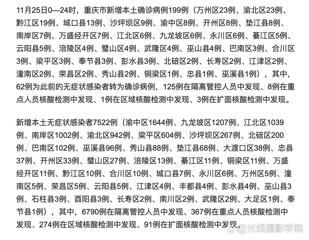 大渡口疫情最新消息