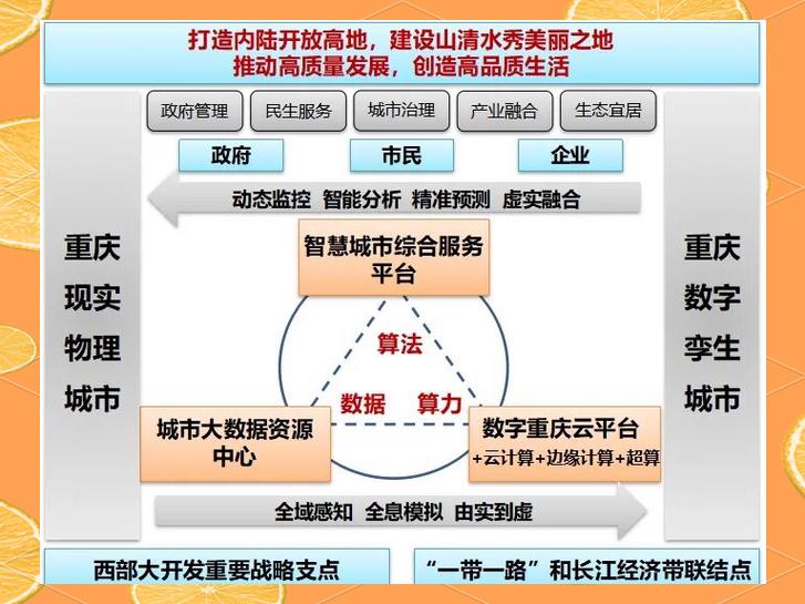 重庆商城，构建智慧未来