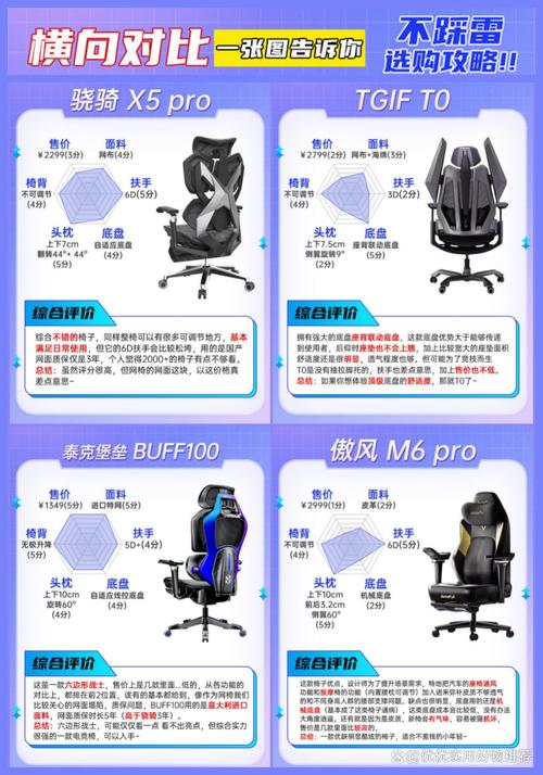 购买万元预算 buying computer headsets，实用指南与技巧