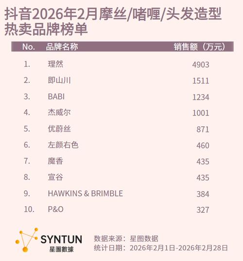 抖音刷赞最便宜平台推荐