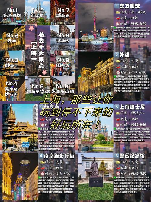 站在上海，开启你的网站之旅！Here’s上海网站建设的15个绝招