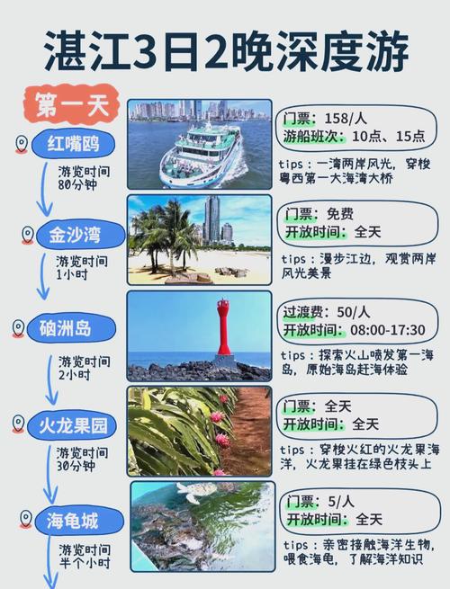 海湾建设指南，打造独特 yet 美丽的海湾