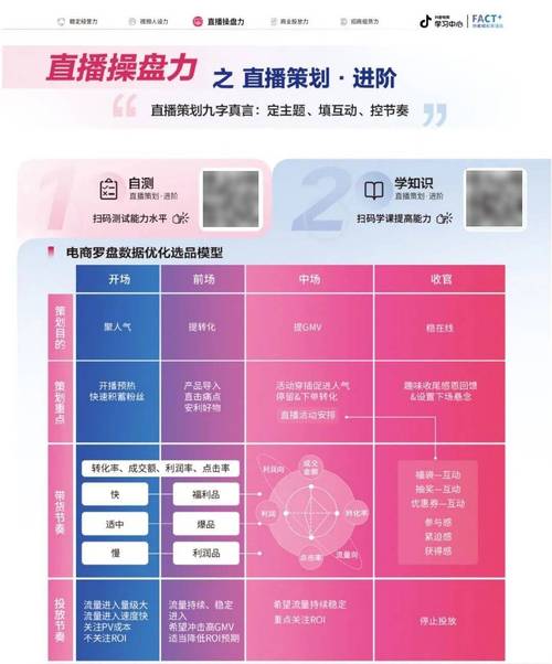 抖音赞代刷指南，提升内容竞争力的必修课