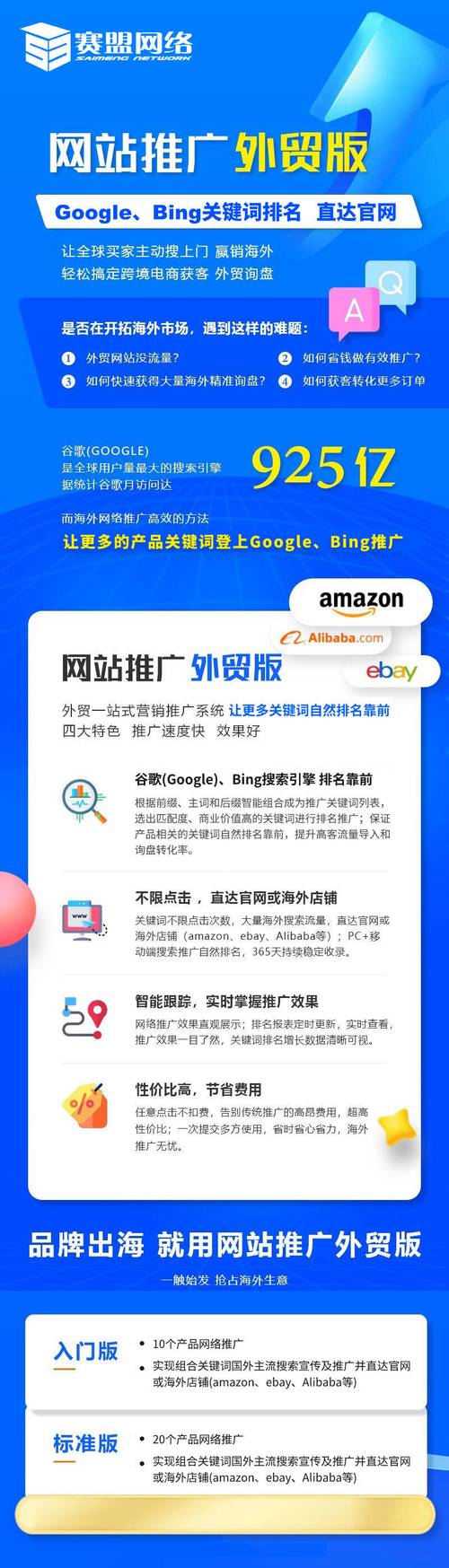 企业外贸网络推广指南，从零开始掌握网络营销艺术