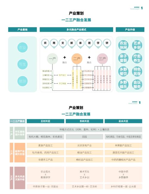 景区网站建设的重要性与策略