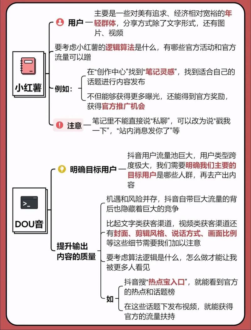 如何利用KS快速转化