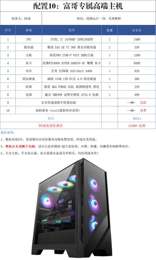 台式机的另一面，配置指南