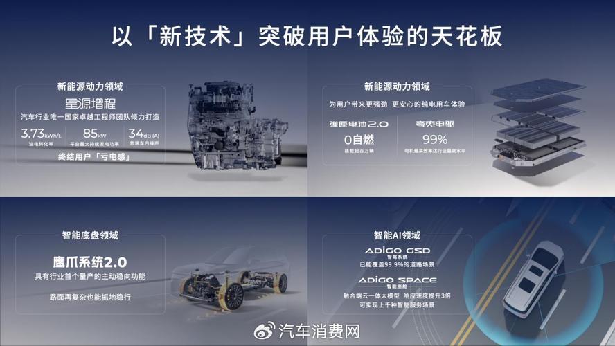 汽车网站，广州汽车产业发展新机遇