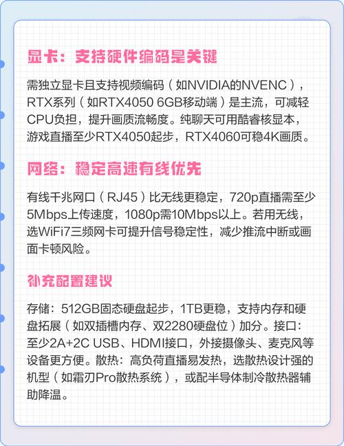 直播游戏必备，PC游戏配置指南