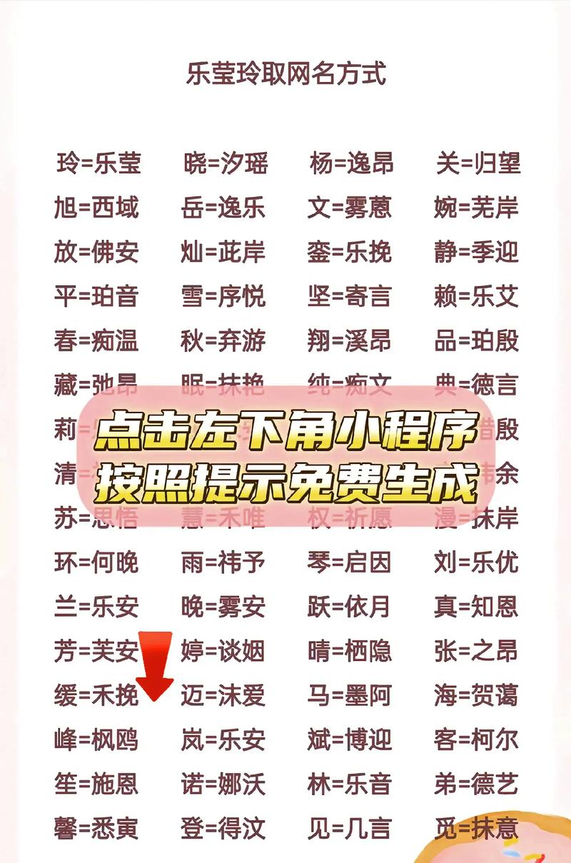 女性名字的改写，如何在社交媒体上保持高效