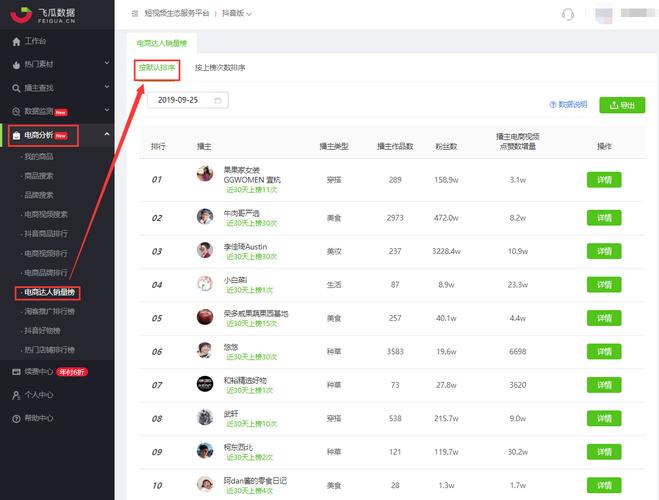 如何通过抖音刷粉提升粉丝数量