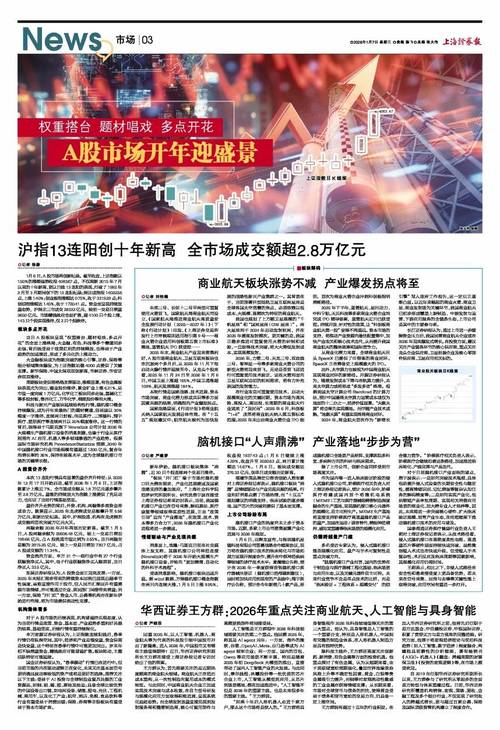 疫情最新消息，高新西区面临挑战与应对策略