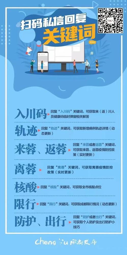 成都疫情最新消息